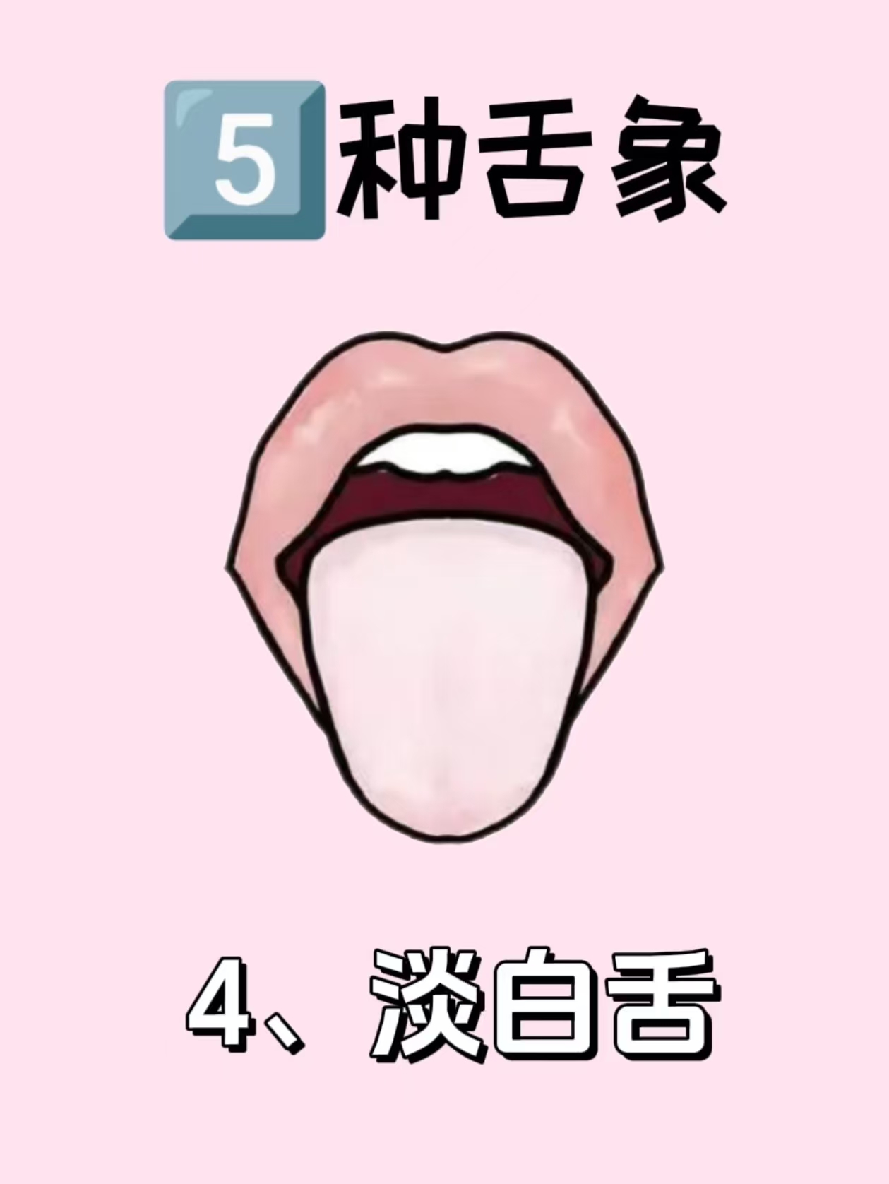 相关舌象